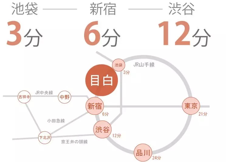 CROCE目白
