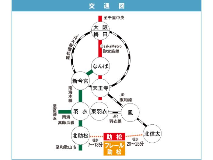 フレール助松