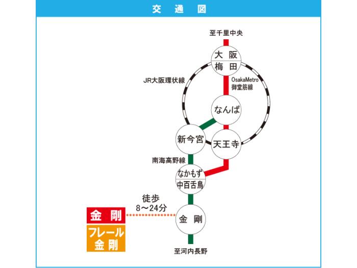 フレール金剛