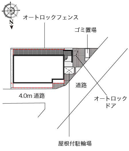 レオネクストアブリール天満
