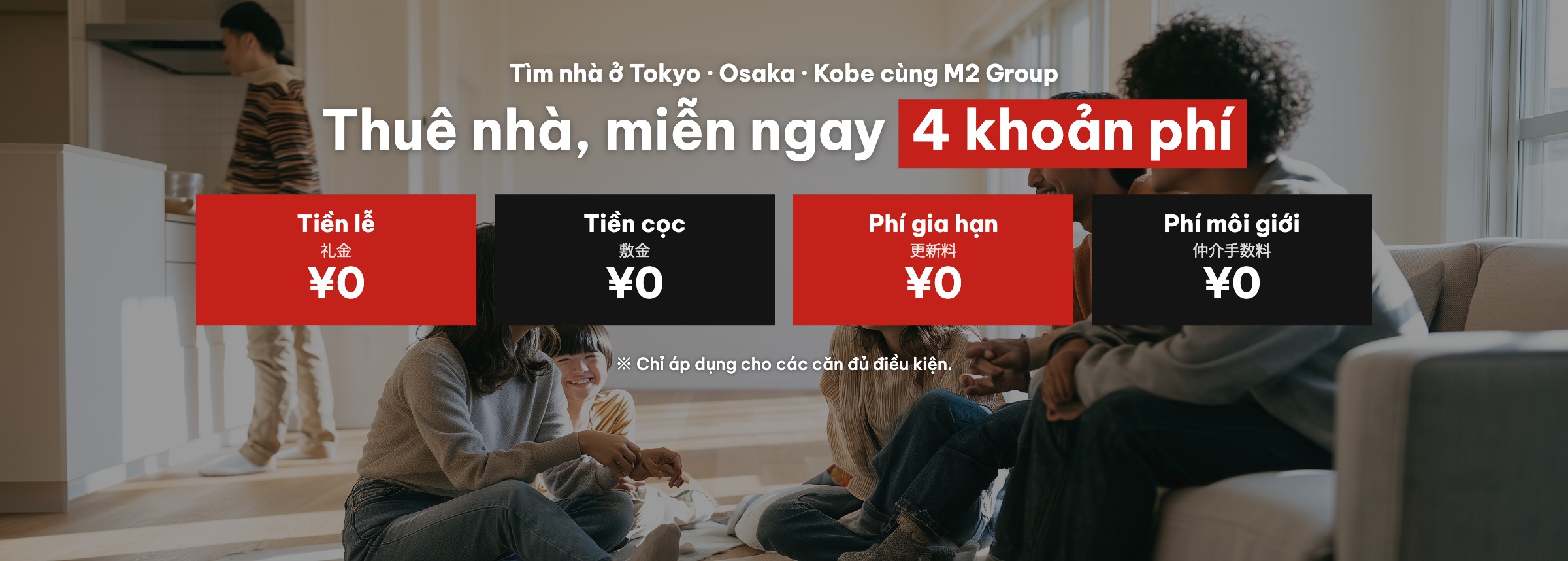 M2 Group